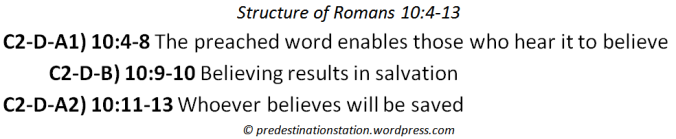 Structure of Romans 10v4-13.PNG